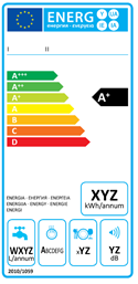 energielabel-keukenapparatuur